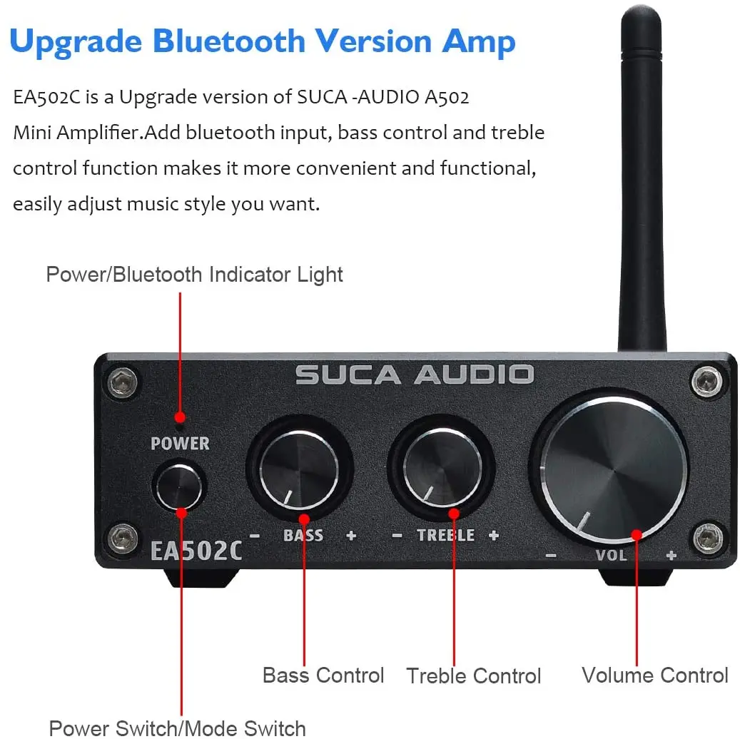 Высококачественный Домашний Настольный усилитель Bluetooth Hi-Fi аудио домашний