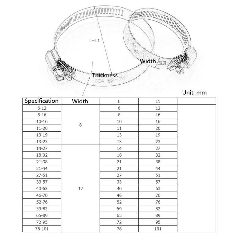 5/10 шт. Нержавеющая сталь диск хомут Tri Зажим Регулируемый топливная линия труб