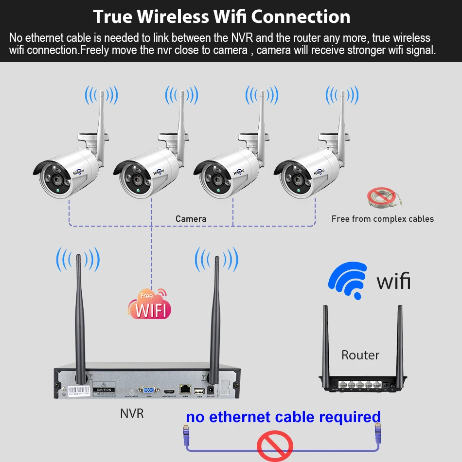 Купить Беспроводная система видеонаблюдения Hiseeu, комплект из 8-канального сетевого видеорегистратора и уличной IP-камеры безопасности с записью зв...