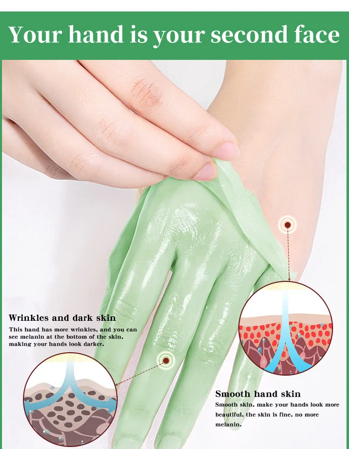 

ECHOS 2021 New Green Tea Hand Membrane Moistening Care Hand Hand Be Moisturizing Delicate Dropshipping