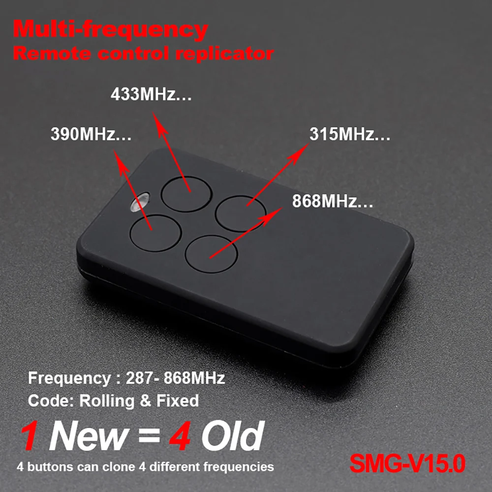 

SMG-V15.0 ворота дистанционного управления DOORHAN HORMANN SOMMER MUTANCODE CARDIN DEA DITEC LIFTMASTER RIB Multifrequency 280-868MHz
