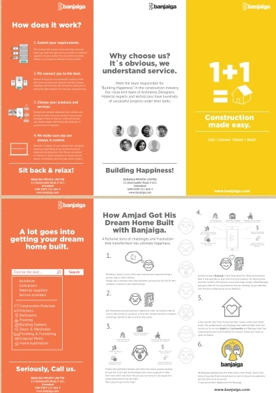 Полноцветные брошюры и журналы для профиля компании с индивидуальным принтом в