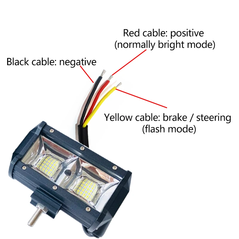 Стробоскопическая вспышка 96 Вт Светодиодная панель рабочего света белый синий
