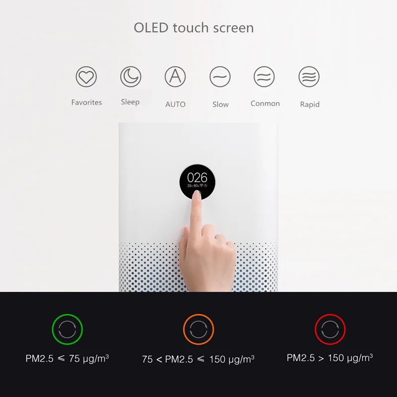 Оригинальный очиститель воздуха XIAOMI MIJIA 3 стерилизатор удаление формальдегида