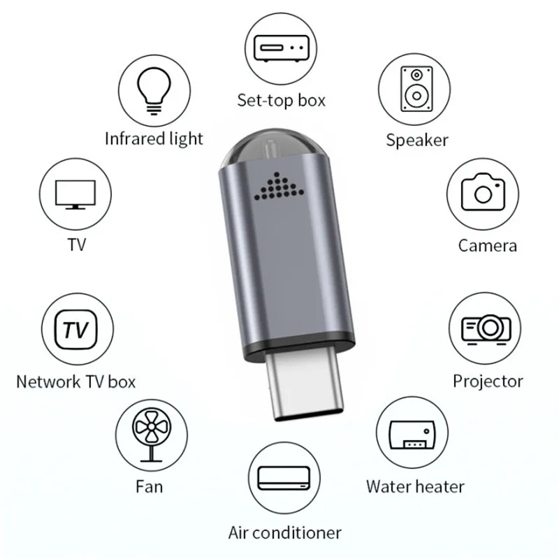 

Mini Smart Remote controler Wireless Infrared Appliance Adapter Micro USB Type C Android Phone Remote Control For TV Air Condion
