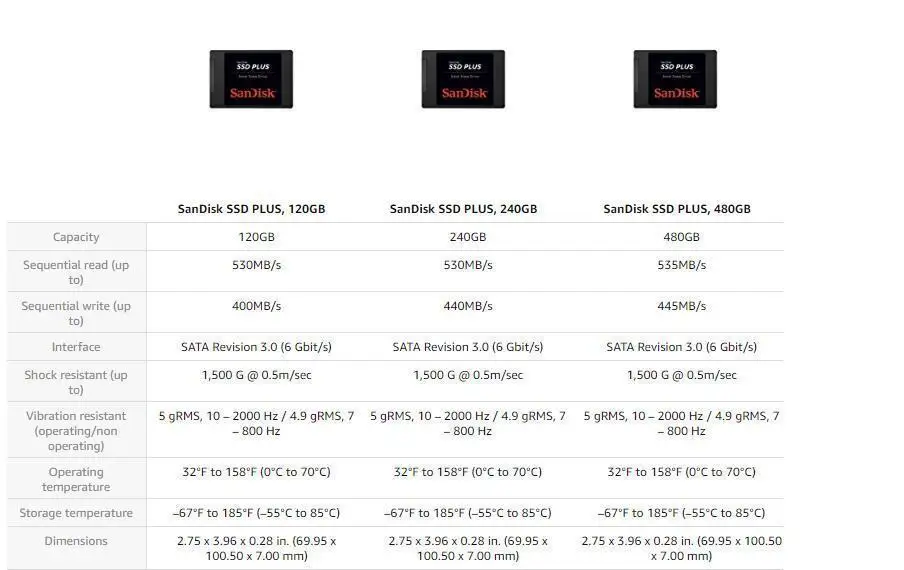 sandisk Plus SSD 120 ГБ 240 ГБ 480 ГБ SATA III 2," ноутбук твердотельный диск SSD Внутренний твердотельный жесткий диск SSD