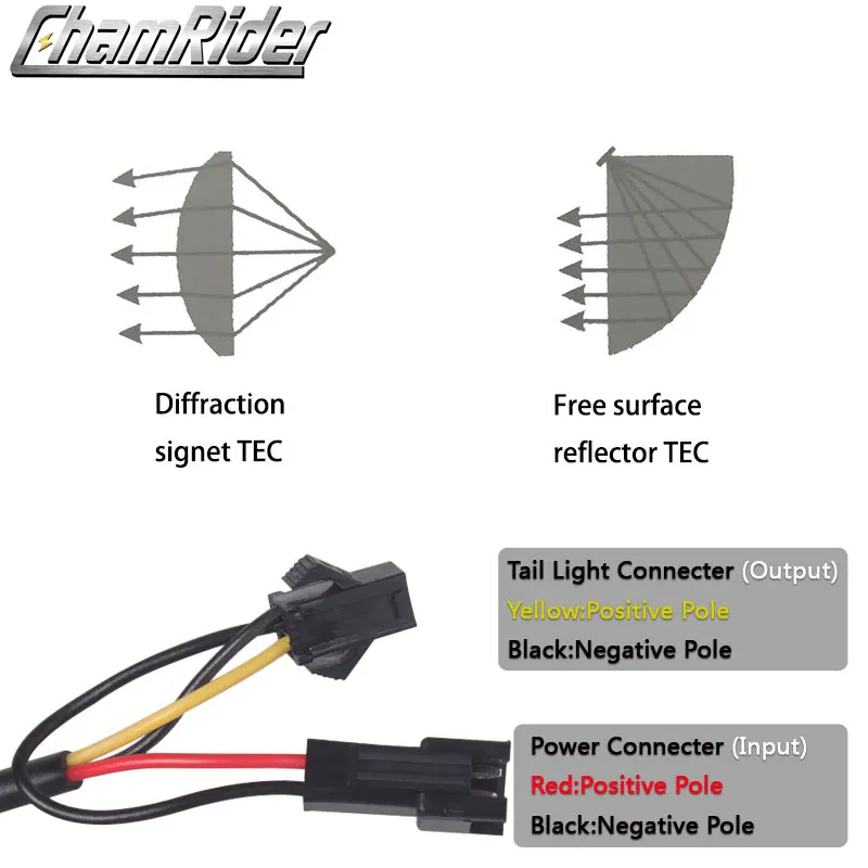 Бесплатная доставка 36 В 48 совместимый для е байка головной светильник хвост