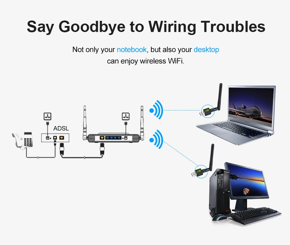 USB Wi-fi адаптер MT7601 с антенной Ethernet Бесплатный драйвер для настольного ПК ноутбука