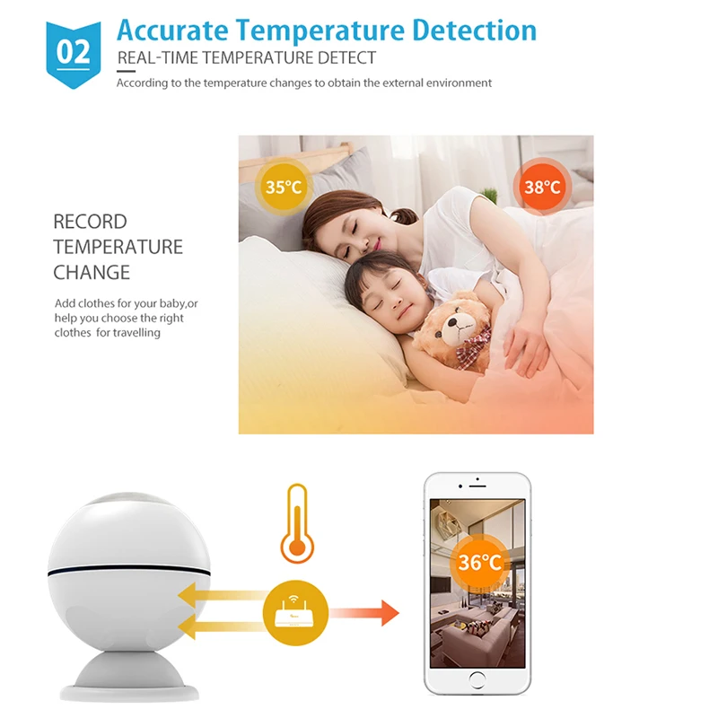 Датчик движения NEO COOLCAM 4 шт./лот Пассивный инфракрасный датчик Z-wave Pus детектор