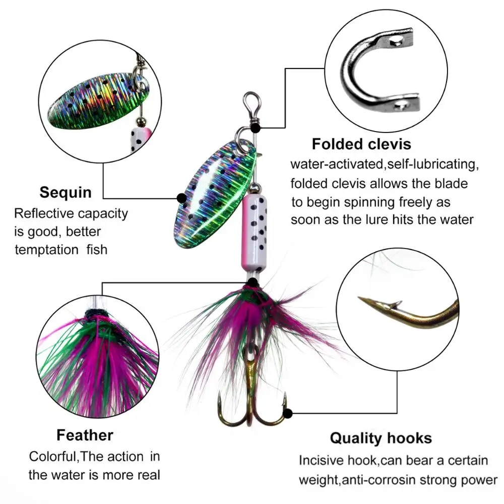 Рыболовная блесна 4 шт. г Спиннер наживка металлическая ложка искусственная