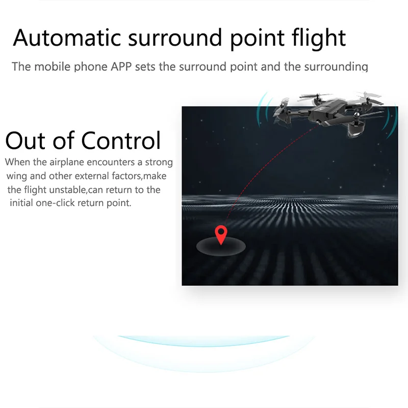 SG900 SG900S GPS Drone With 1080P HD Camera FPV WiFi RC Professional Quadcopter Helicopter Drones Auto Return VS E58 XS812 | Электроника