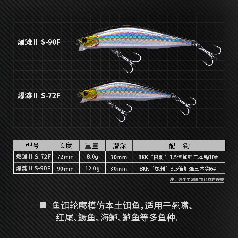 Новинка 2021 рыболовная приманка Ewe Baotan2 72 мм/90 мм искусственный плавающий воблер Isca