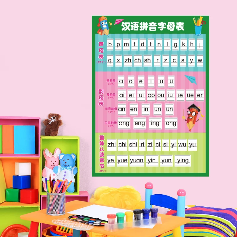 [SHIJUEHEZI] Мультяшные китайские буквы Pinyin настенные наклейки ПВХ DIY с животными для
