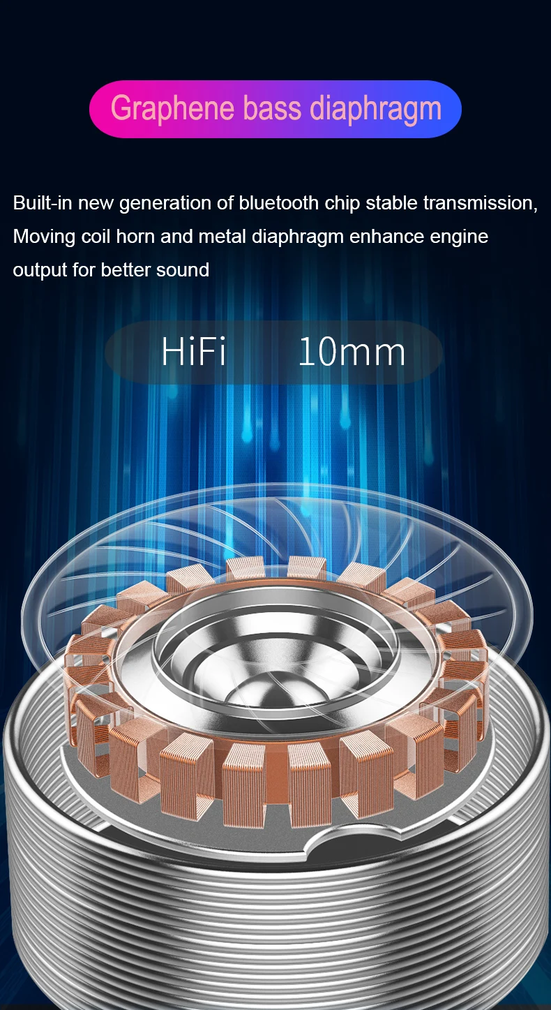 DAG F9 беспроводные наушники Bluetooth 5,0 TWS гарнитура Hi-Fi мини в уши светодиодный дисплей с 2000 мАч power Bank гарнитура с микрофоном