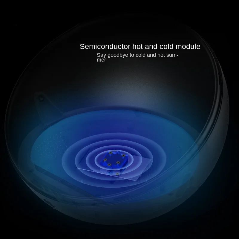 Умный наполнитель для кошек с температурным режимом всесезонный маленьких собак