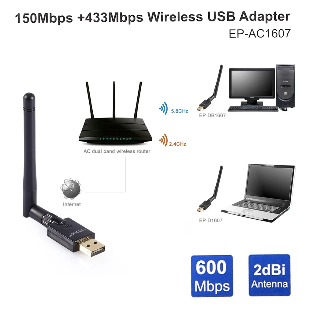 USB WiFi адаптер AC600Mbps 2 4 ГГц и 5 8 беспроводной сетевой двухдиапазонный Wifi ключ 2dBi