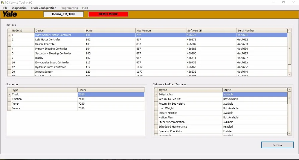 Инструмент Hyster &amp Yale PC v4.98 PCST + генератор ключей | Автомобили и мотоциклы