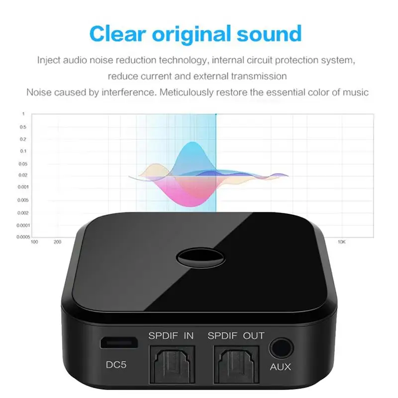 

Bluetooth 5.0 HD Audio Transmitter Receiver Supports 3.5mm AUX SPDIF Digital TV Wireless Adapter