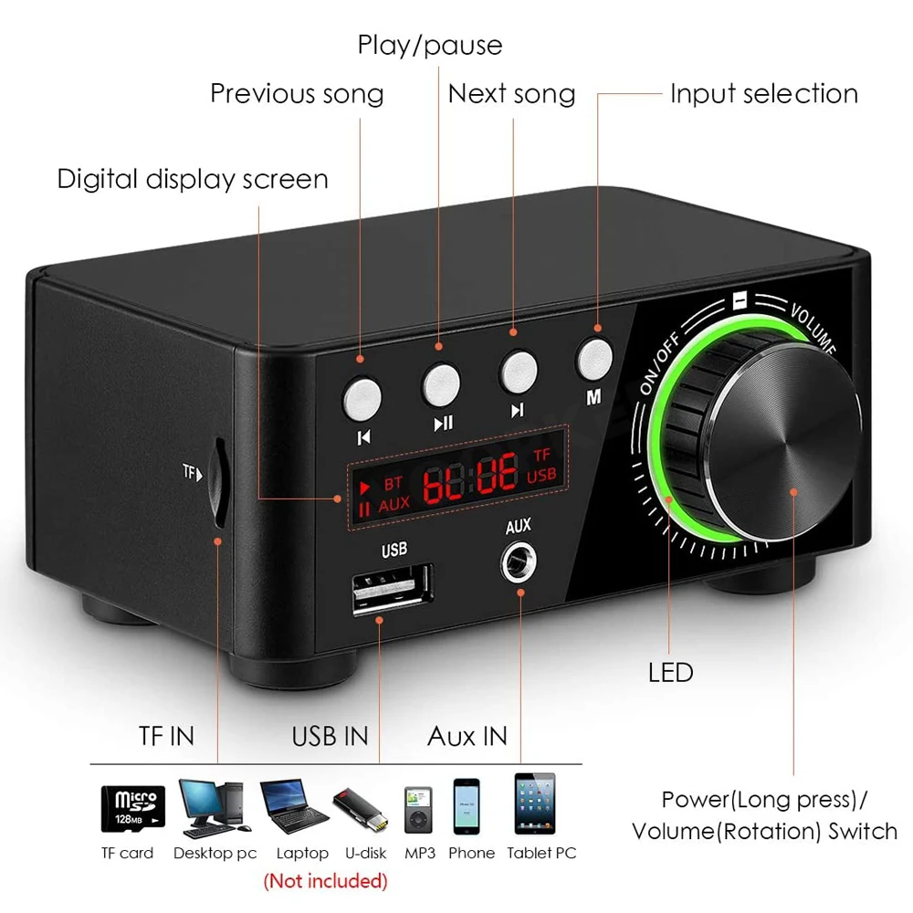 Усилитель мощности Woopker Bluetooth 5 0 Hi-Fi 50 Вт 2 канала Tpa3116 дюйма | Электроника