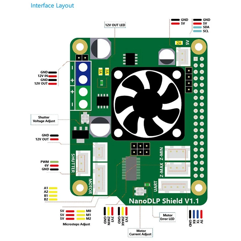 NanoDLP щит V1.1 плата расширения с DRV8825 контролируемым MOS для Raspberry Pi 3B и светильник