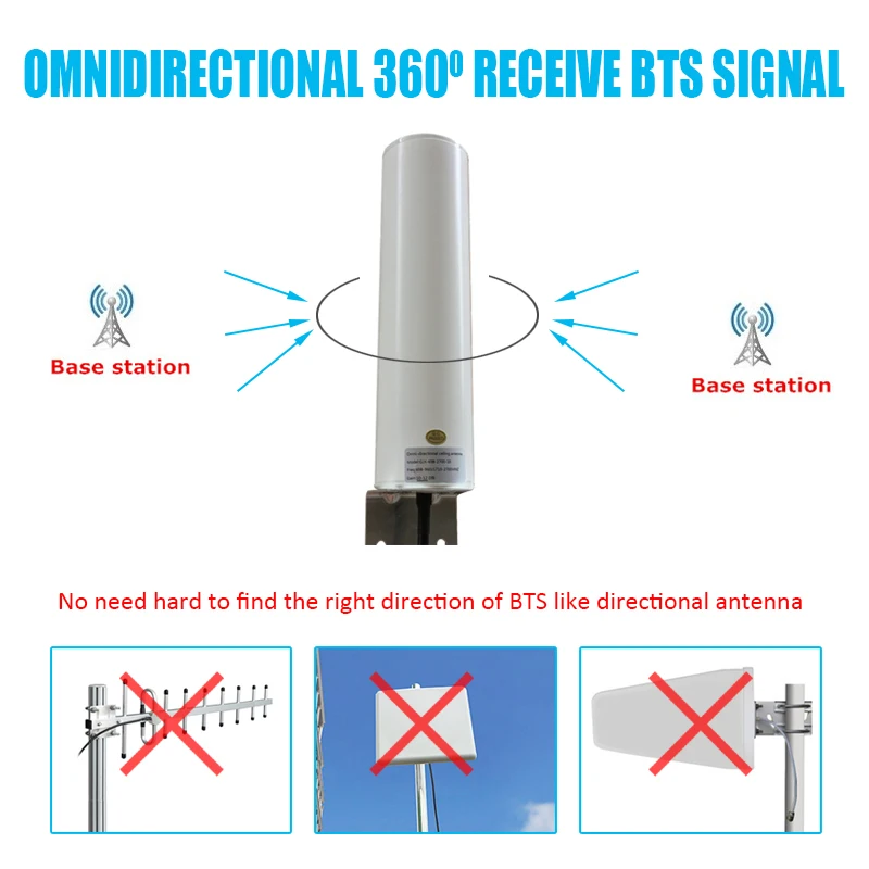 Антенна LTE 3G 4G внешняя антенна SMA M наружная с кабелем 10 м SMA/TS9/CRC9|Антенны для связи|