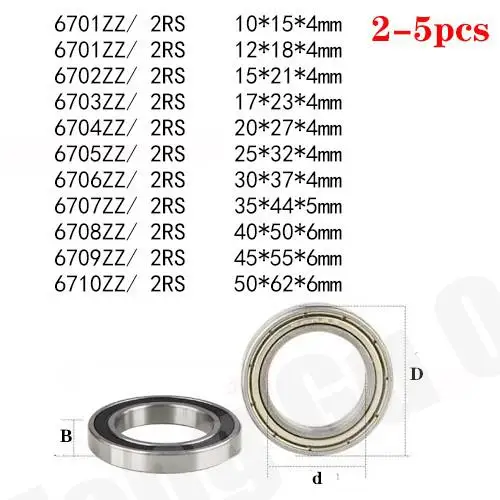 

Резиновые шарикоподшипники, 2/5 шт., 6700/6701/6702/6703/6704/6705/6706/6707/6708-2RS ZZ, ультратонкие, Защитные