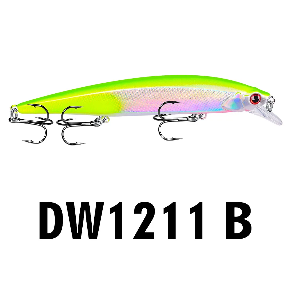 

New140mm 18.5g Minnow Colorful Plastic Hard Fishing Lure Top Water Lure DW1211