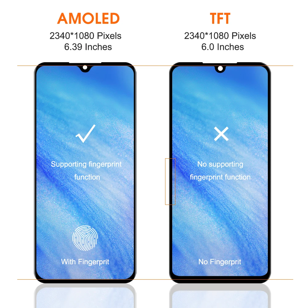 100% протестированный ЖК-дисплей для Xiaomi CC9 сенсорный экран дигитайзер в сборе с
