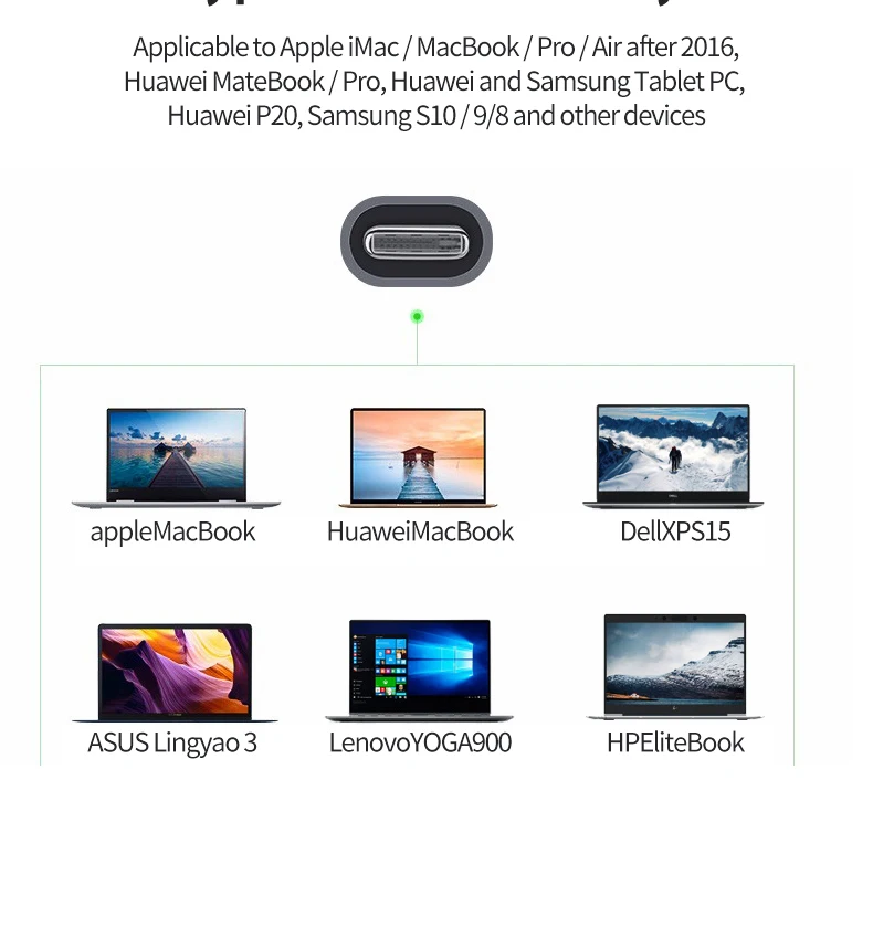 Blueendless MC701usb type c адаптер концентратора с ssd 2 ТБ M.2 NVME SSD чехол Thunderbolt3 порт SD TF