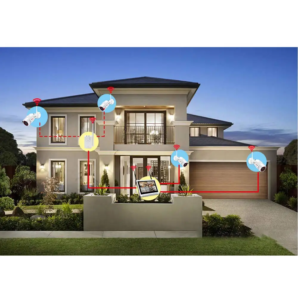 IPC маршрутизатор расширение диапазона WiFi для система камер домашней