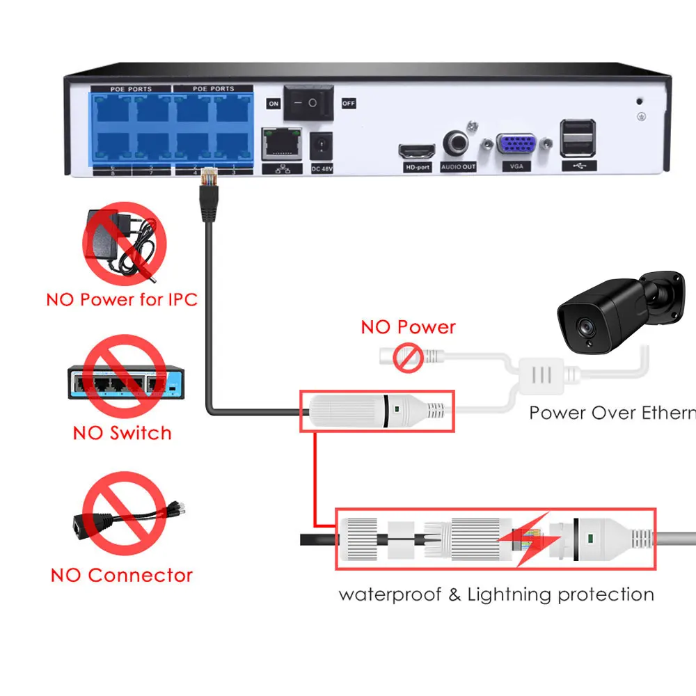 Камера Наружного видеонаблюдения H.265 Onvif 8 Мп 4K IP POE спектр ночного видения ИК