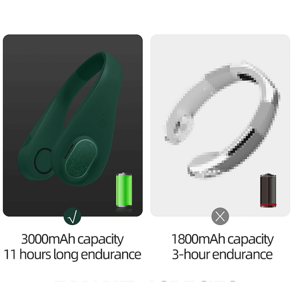 

L18 Leafless Halter Neck Fan Twin-turbo Three-gear Adjustable Halter Fan Mechanical Hanging Neck Large Capacity Fan