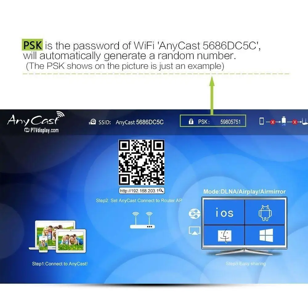 Адаптер для телевизора Anycast M2 Plus Miracast 1080P Wi-Fi Ios и Android | Электроника