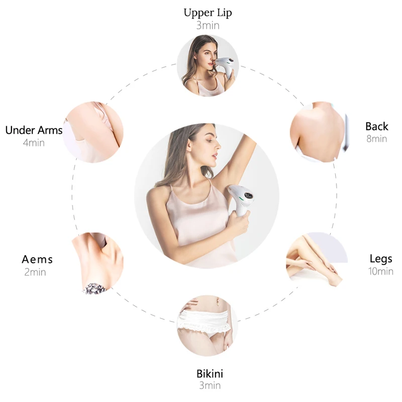 Устройство для эпиляции Многофункциональный лазер IPL устройство удаления волос