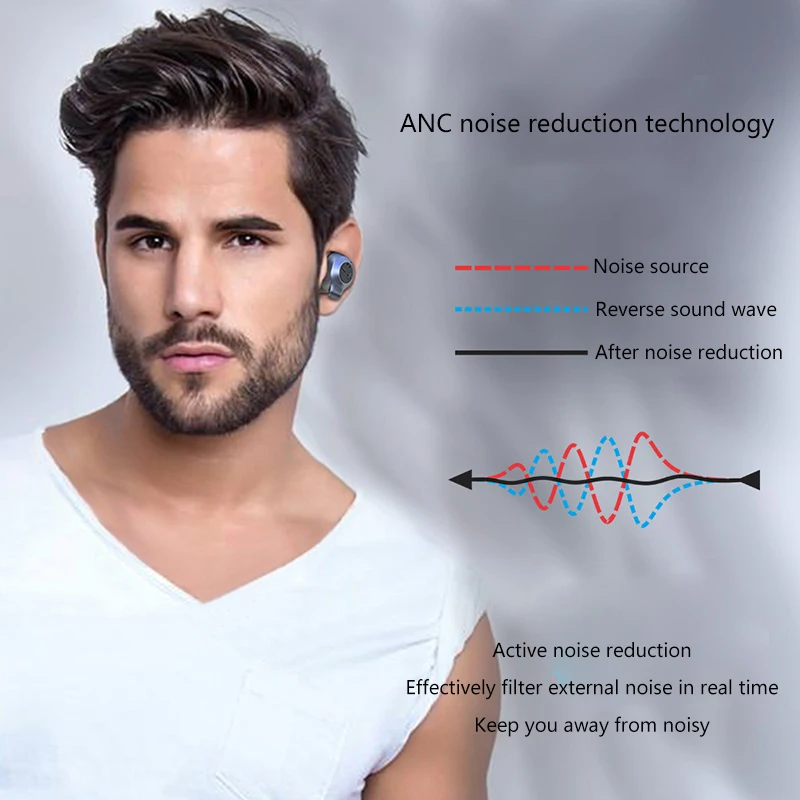 Беспроводные Bluetooth наушники ANC, стерео наушники с шумоподавлением, TWS TYPE-C, быстрое зарядное устройство, Bluetooth 5,0, наушники для huawei