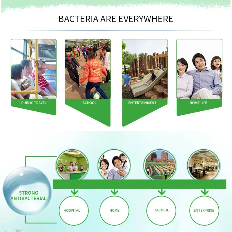 Увлажняющий Гель для дезинфекции рук без 59 25 мл дезинфицирующее средство