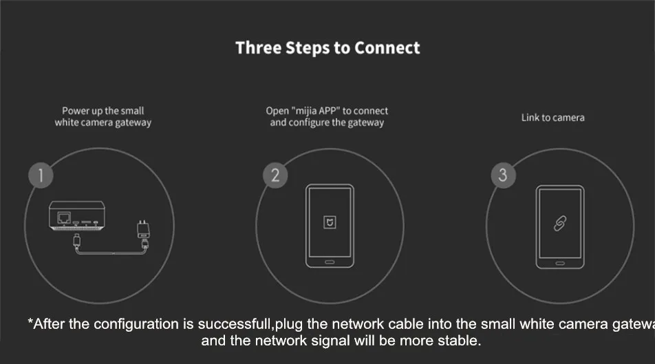 Xiaomi Mijia умная IP камера с батарейным шлюзом 1080P AI гуманоидное приложение обнаружения управление IP65 уличная Беспроводная умная камера