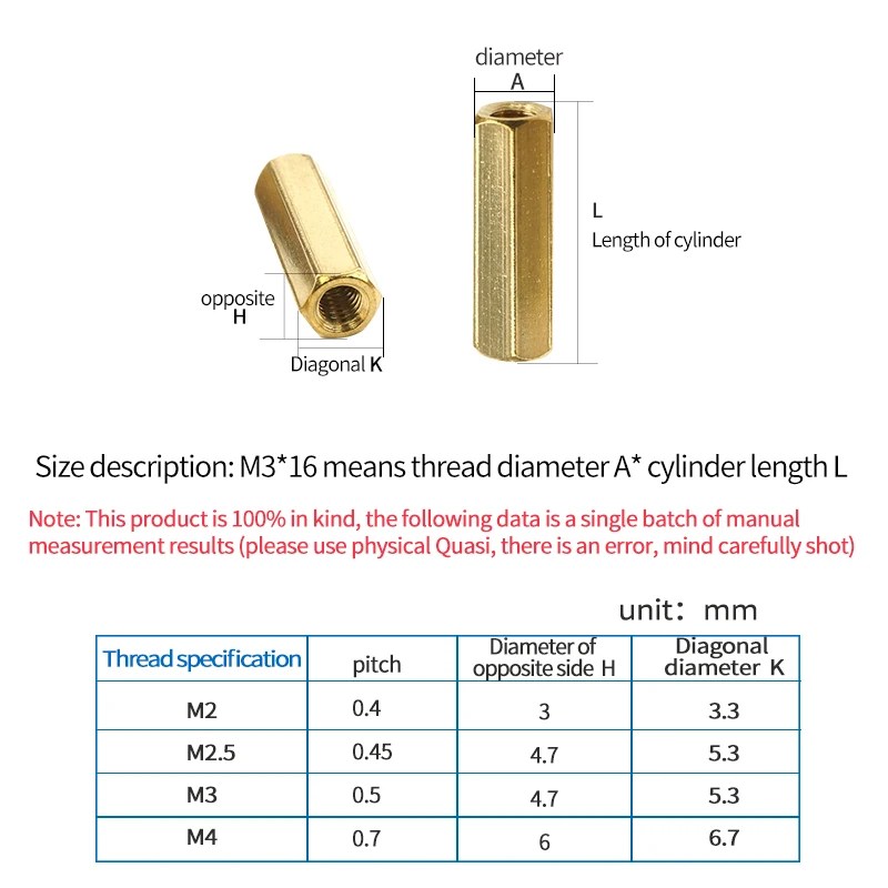 Luhuichang 20 шт. M3 M4 шестигранный винт с внутренней шестигранной латунные стойки для