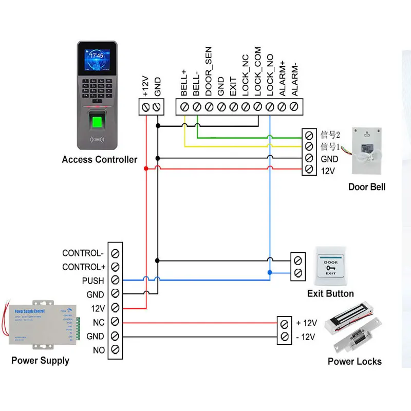 Источник питания с контролем доступа трансформатор двери сделано в Китае