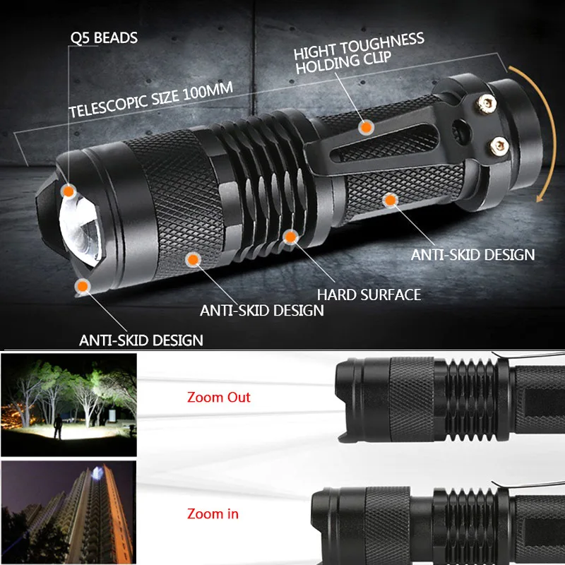 Led Flashlight Torch Mini Q5 New Powerful Adjustable Focus Zoom Light Lamp Portable Fishing Camping | Лампы и освещение