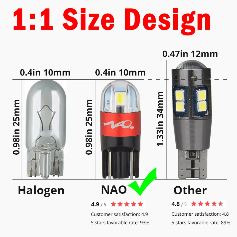 Светодиодная автомобильная лампа NAO T10 W5W 5W5 WY5W 12 в 6000K Автомобильные светодиодные