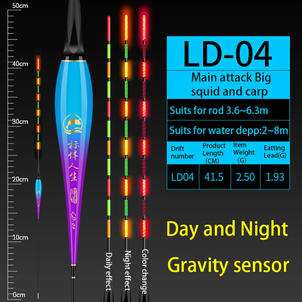 Автоматический ночной электронный рыболовный поплавок со светодиодный