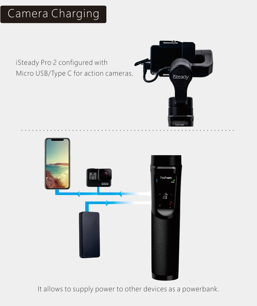 Hohem iSteady Pro 2 брызг 3-осевой Карманный стабилизатор для камеры DJI Osmo Экшн камера Gopro Hero 7/6/5 SJCAM YI экшн-камер