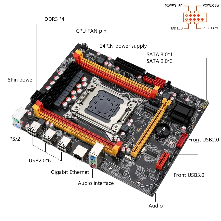 Материнская плата Kllisre X79 + процессор Intel Xeon E5 2650 V2 Оперативная память 4*4 Гб DDR3 1333