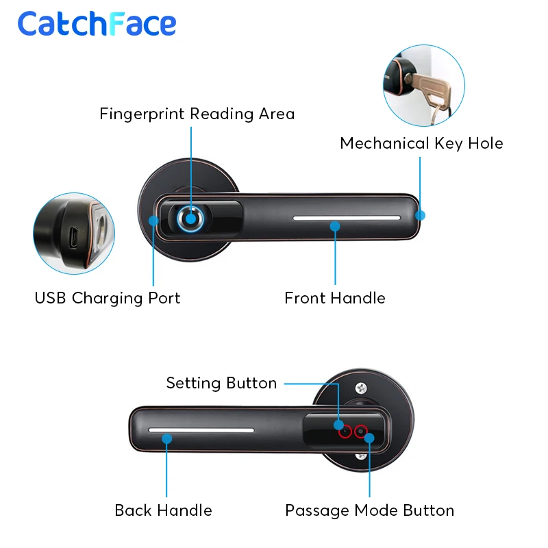 Биометрический Дверной замок отпечатков пальцев интеллектуальный электронный