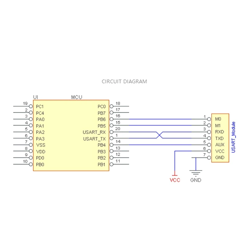 

1pc 868MHz LoRa SX1276 rf Module Long Range E32-868T30D UART 1W iot rf Transceiver 868 MHz Ebyte rf Transmitter and