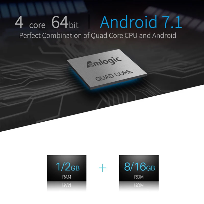 Mecool M8S PLUS W Android7.1 Смарт ТВ приставка Amlogic S905W 2 Гб ОЗУ 16 ПЗУ 4 ГБ WiFi к ультра тонкий HD