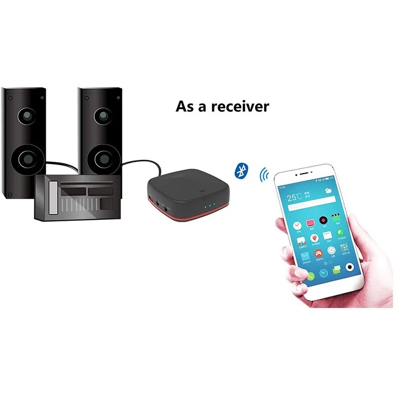 

Bluetooth 5,0 CSR8675 2 1 APTX APTX HD/LL