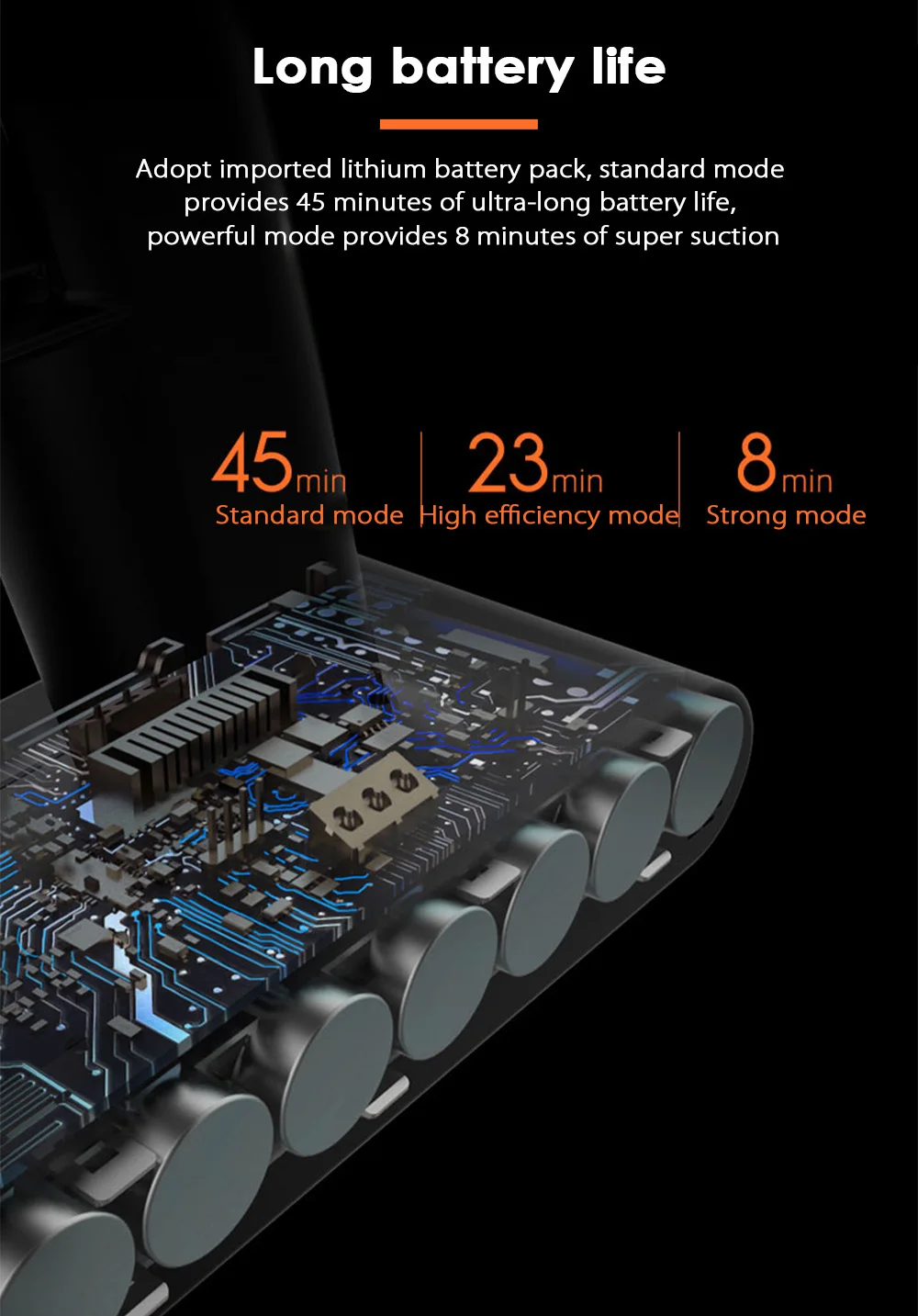 Xiaomi Dreame V8 ручной беспроводной пылесос беспроводной циклонный фильтр ковер пылесборник ковер развертки