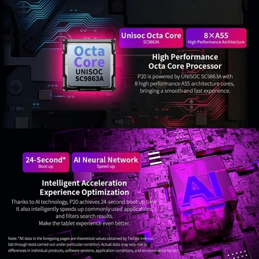 Новый 4G Телефонный звонок 10 1 дюймов планшет Системы 9 0 Octa Core 2 Гб + 32 ГБ Встроенная